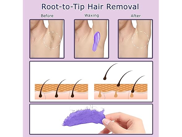 XuenQu Waxing Kit for Women