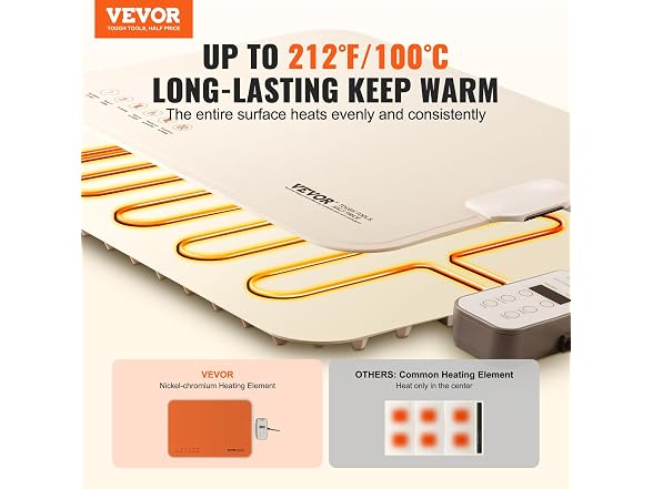 VEVOR Electric Warming Tray, Food