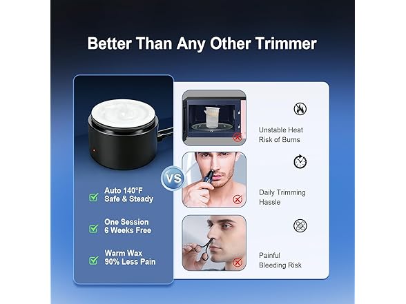 unimiko Nose Wax Kit Men