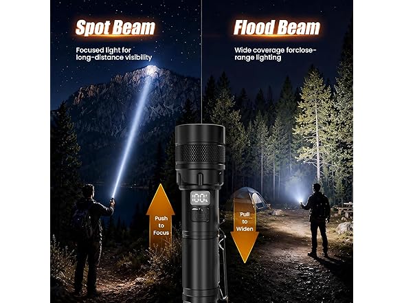 Sigerio Rechargeable LED Flashlight