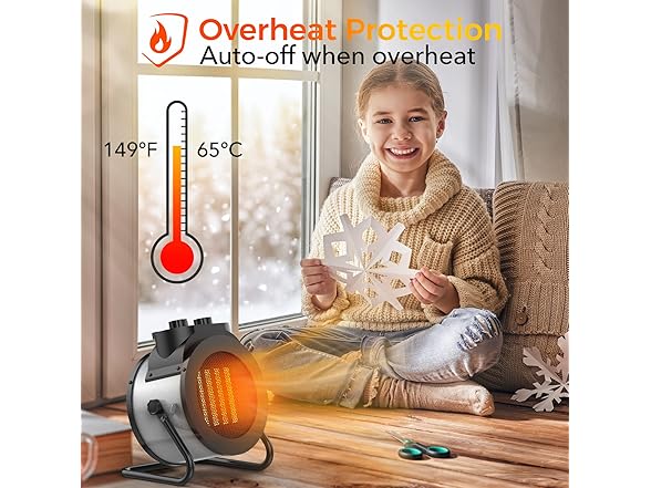 AEscod 1500W Electric Space Heater