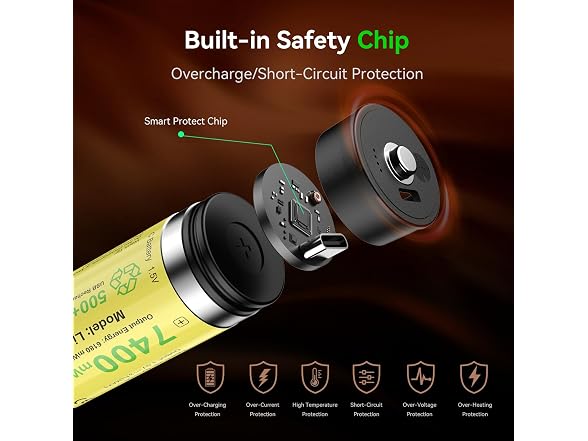ENEGON Rechargeable Lithium C Batteries