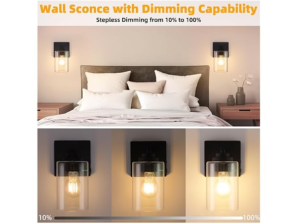 YoChoice Black Battery Wall Sconce 2Pk