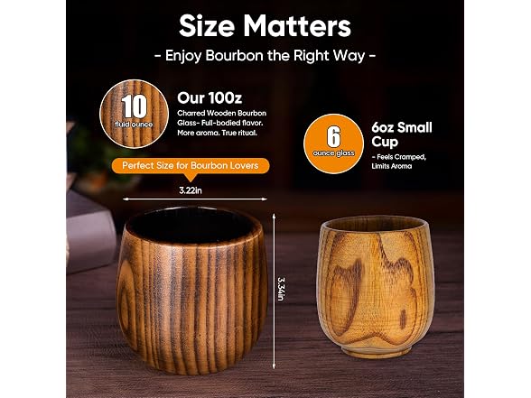 Upgraded Charred Wooden Bourbon