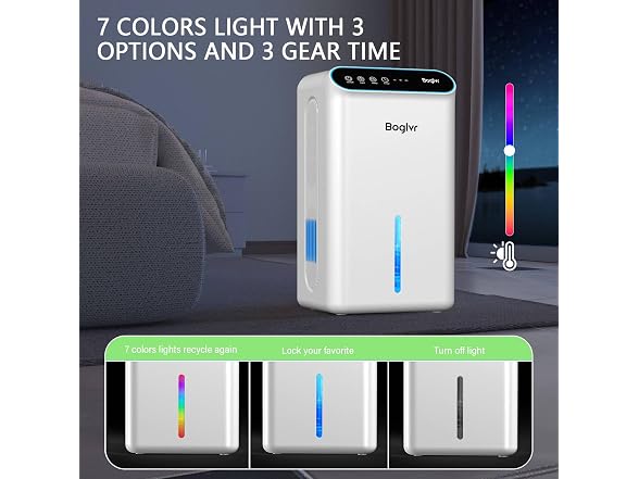 boglvr Dehumidifier for Home