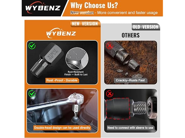 WYBENZ 17Pcs Screw Extractor Set