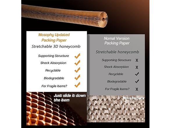 Honeycomb Packing Paper