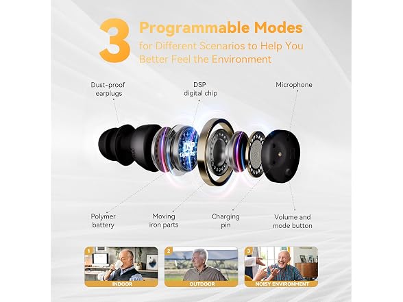 nvdskn OTC Hearing Aids for Seniors