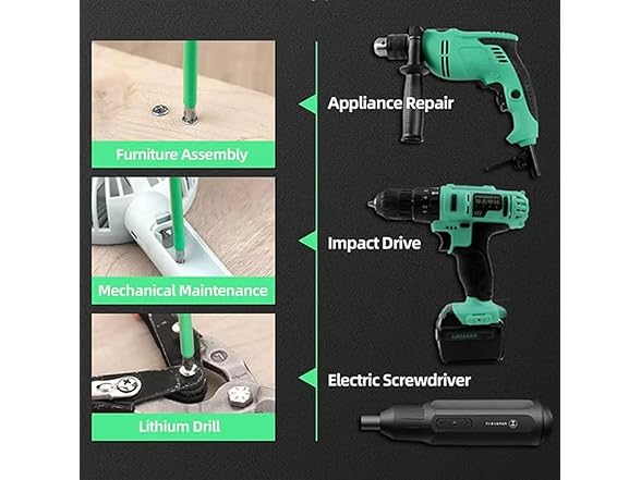 Screwdriver Drill Bit Set 6pk