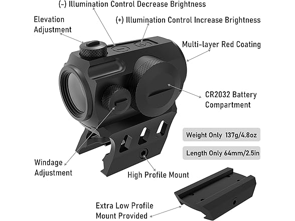 UUQ 1x20mm Compact Red Dot Sight Prince5