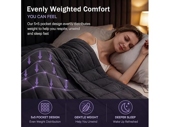 Weighted Blanket for Adults 15lbs