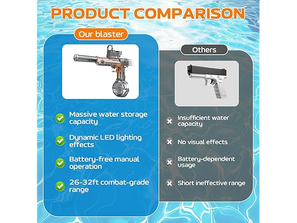 Electric Water Gun LED Lights for Kids
