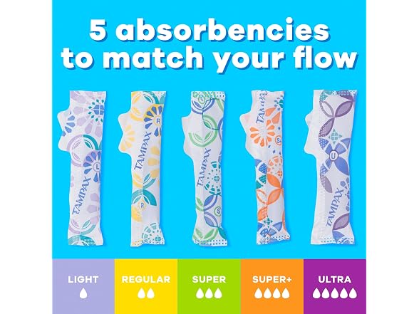 Tampax Pearl Tampons Women Multipack LeakGuard