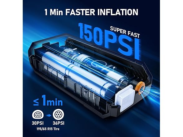NUSTE Tire Inflator Portable Air Compressor