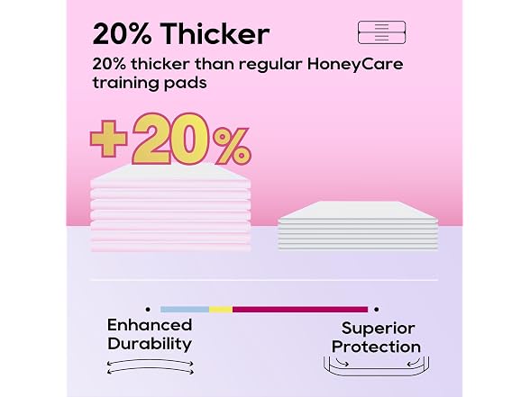 HoneyCare Vortex Funnel Pink Printed Training Pads XL