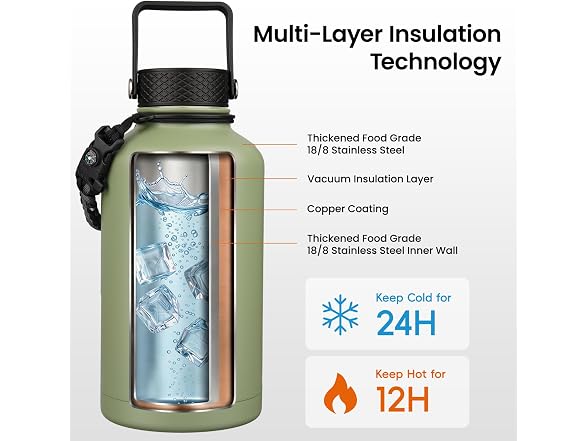 Konokyo 50 oz Insulated Stainless Steel Water Bottle Green