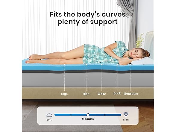 Maxzzz Queen Mattress Topper, 2 Inch Gel