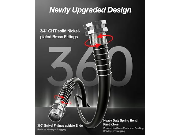 Guitrees 25FT Upgraded Garden Hose