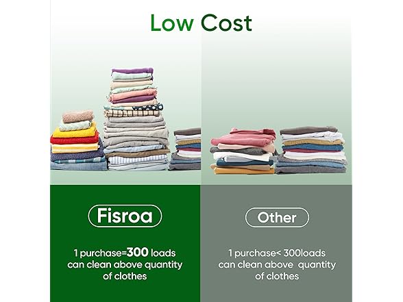Fisroa Laundry Detergent Sheets, 150 Sheets