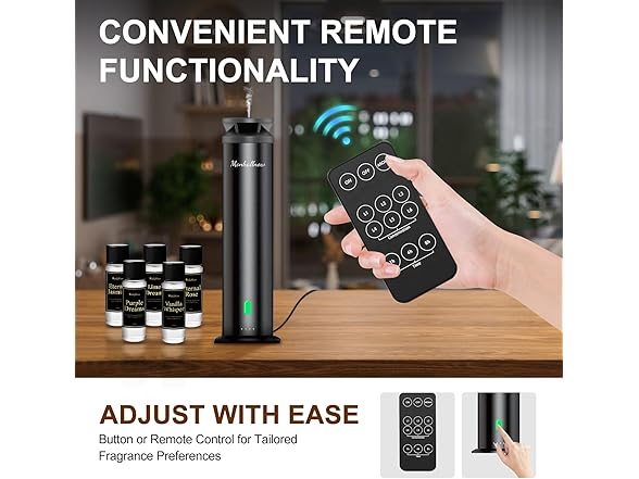 Waterless Scent Diffuser Starter Kit –