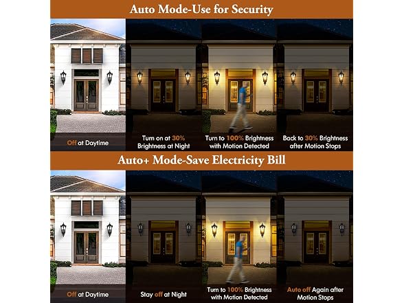 2-Pack 16” Large Motion Sensor Outdoor Wall Lights, Black & Gold