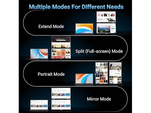 HotYeah Triple Laptop Screen Extender