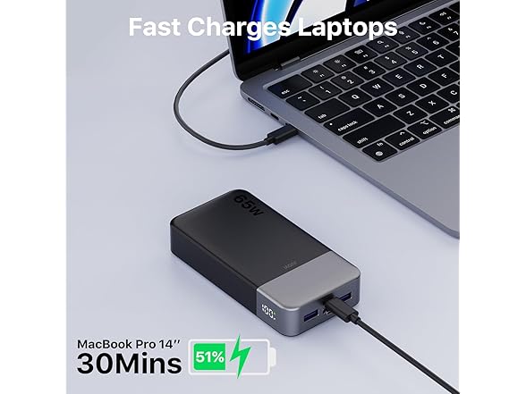 JUOVI Portable Charger 65W