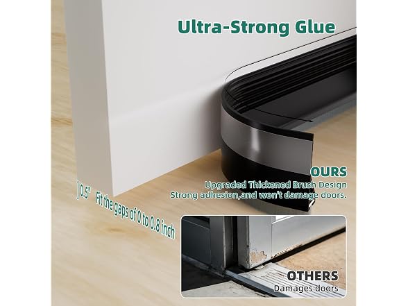 Vannesse GAR-107 (2 Pack) 39in Door Sweep Draft Stopper