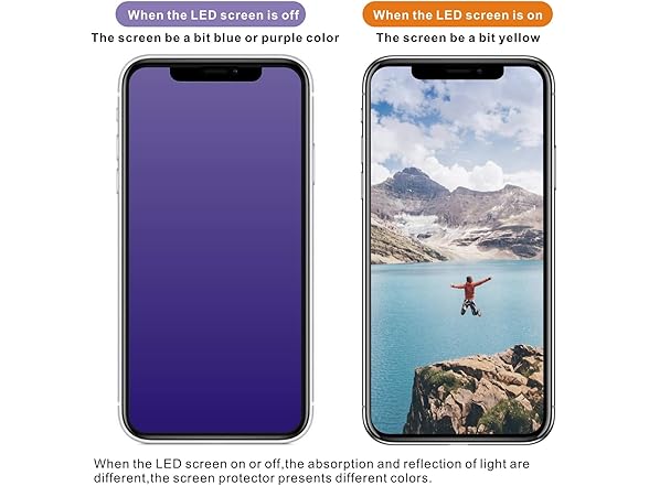 Entwth Anti Blue Light Tempered Glass