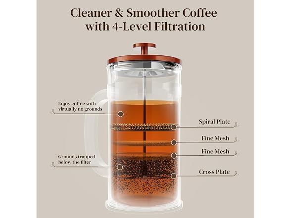Veken 21oz French Press Coffee Maker