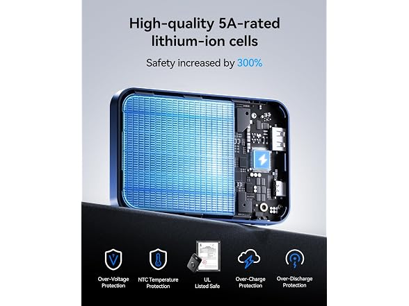 Eissix for Magsafe Portable Charger2