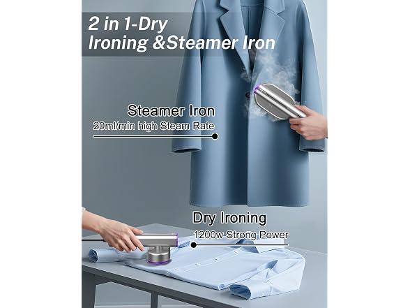 Travel Steamer for Clothes, 1200W Handheld Steamer