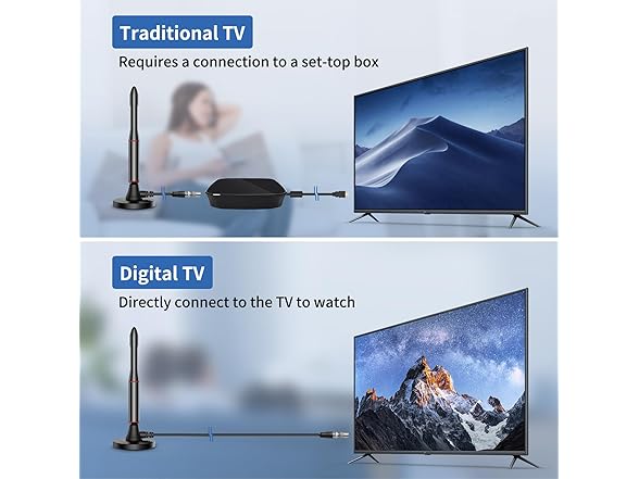 Oaitree TV Antenna Indoor
