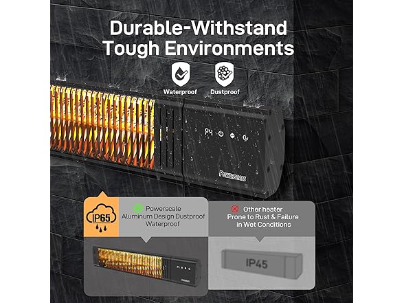Powerscale 1500W Electric Patio Heater