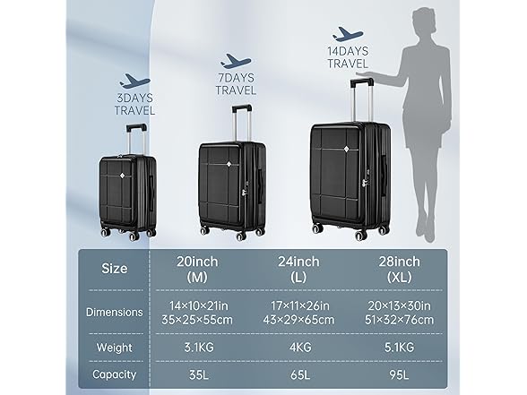 ANYSEA Hardside Travel 20" Carry-On