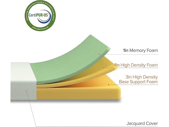 ZINUS 5 Inch Memory Foam Mattress, Twin