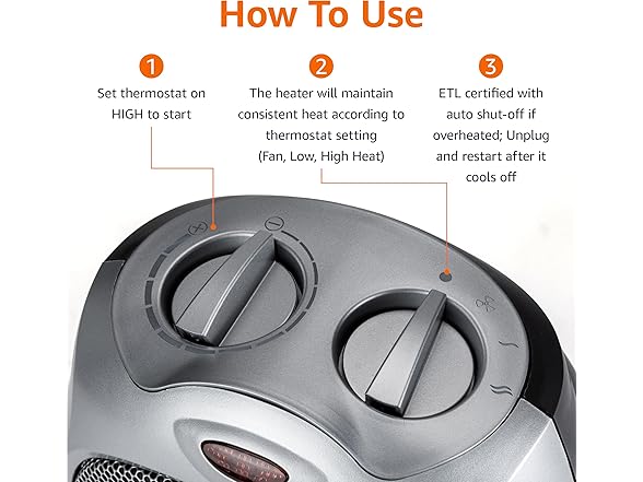 Amazon Basics Ceramic Space Heater 1500W