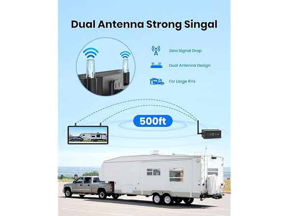 AUTO-VOX 7.2" Wireless Backup Camera