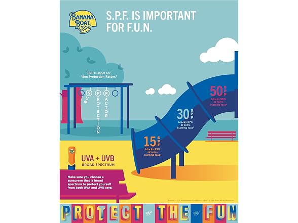 Banana Boat Sport Ultra SPF 30 Sunscreen Spray