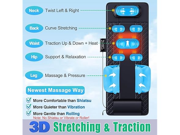 comrelax Massage Mat