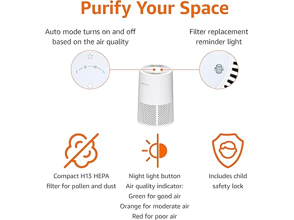 Amazon Basics Air Purifier for up to 1067 sqft