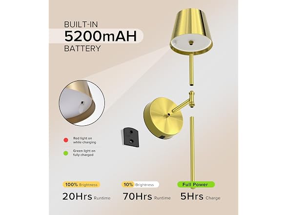 UME Wireless Sconces Set of 2