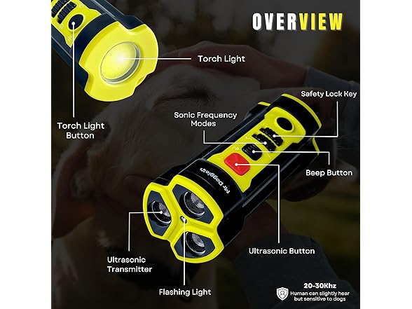 Mr Doggie Anti Barking Device for Dogs
