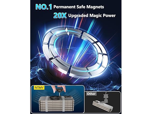 MagSafe 360° Rotation Car Phoneholder