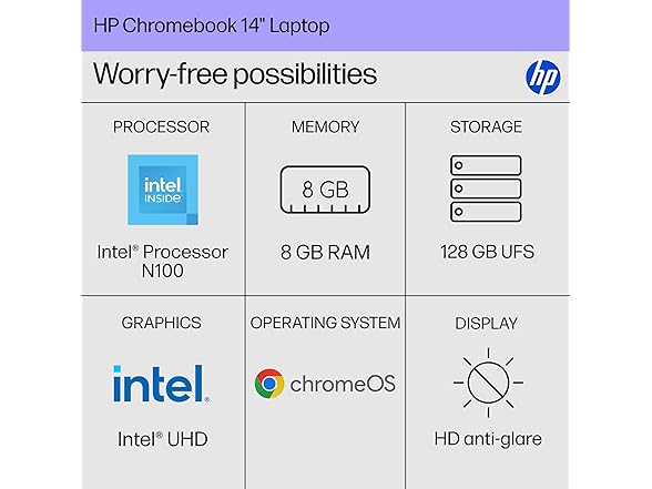 HP Chromebook 14" HD N100 Laptop