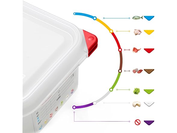 Araven Airtight Container, Food Pan with