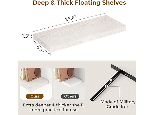 Fun Memories 24in Deep Floating Shelves