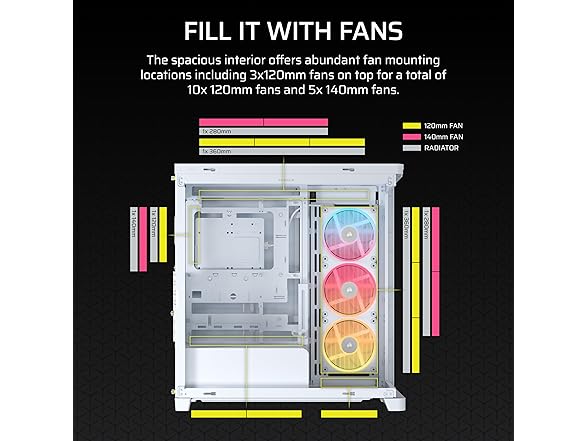 CORSAIR Frame 4500X LX Reverse Fan RGB Mid Tower