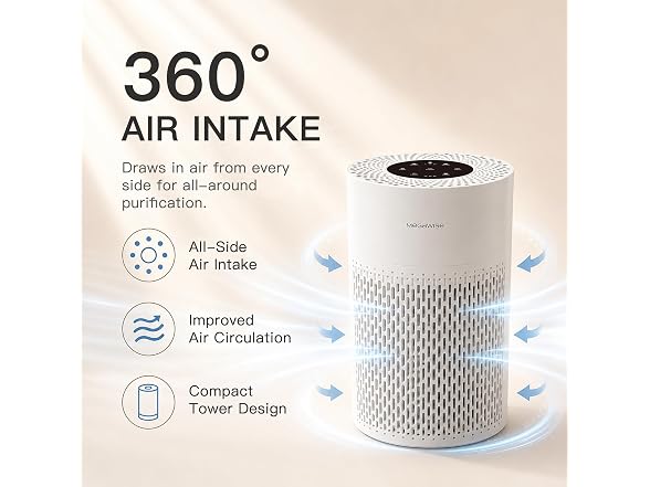 MEGAWISE 2-Pack HEPA Air Purifier