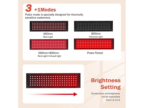 GMOWNW Red Light Therapy Belt
